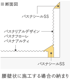 ■断面図　腰壁状に施工する場合の納まり
