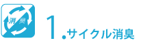 1. �T�C�N�����L