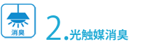 2. ���G�}���L
